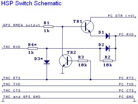 hspswitch3.jpg