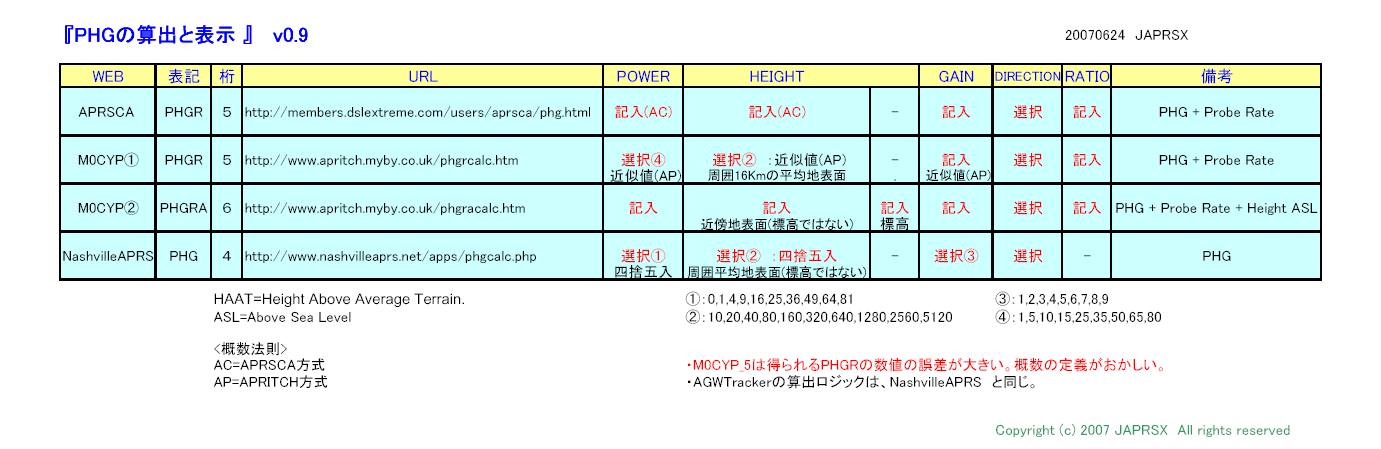 phg5.jpg