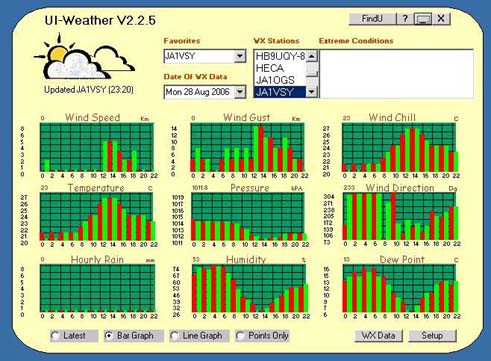 uiweather.jpg